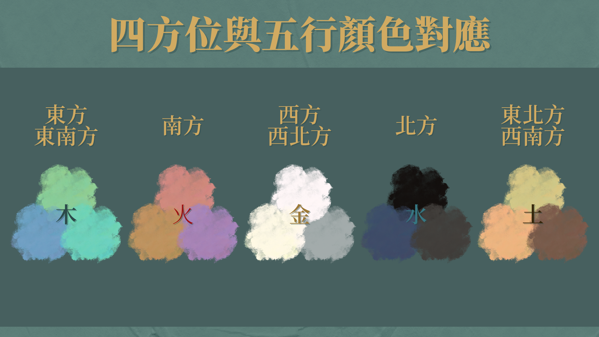窗簾風水