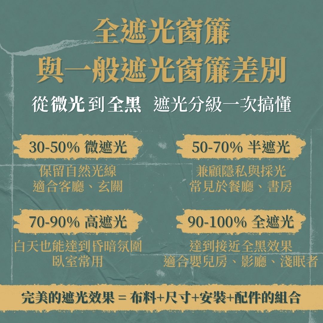 全遮光窗簾與一般遮光窗簾差在哪?